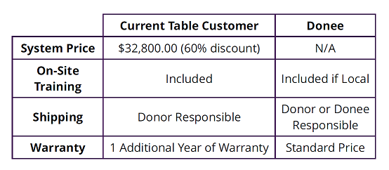 table.png